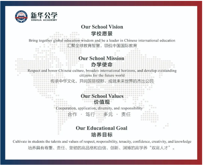 2022年合肥新华公学国际融合部教师怎么样呢?
