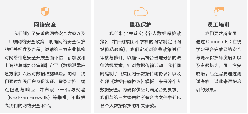 上海德闳的第一份ESG报告发布啦！推动可持续发展的未来，我们在行动！                