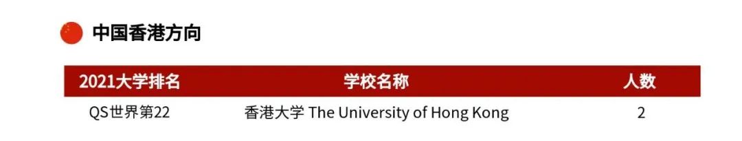 北外附属杭州橄榄树学校怎么样呢?被正式授权为IB世界学校！                