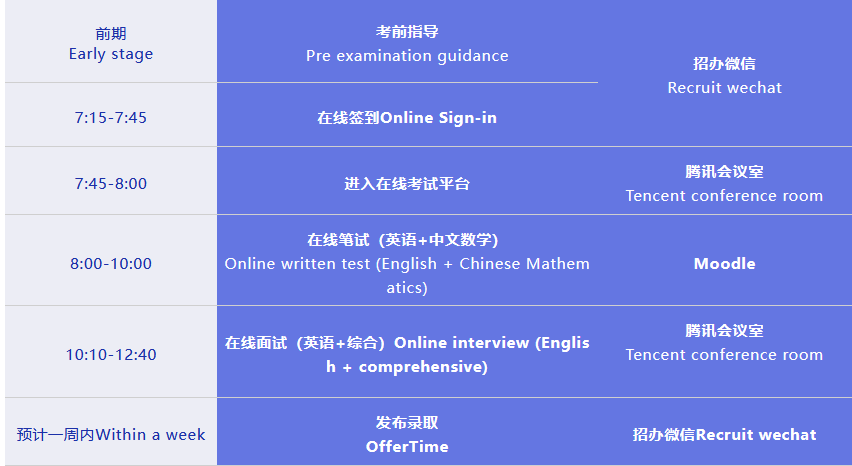 协和教科BC国际课程第二批在线考试通知！                