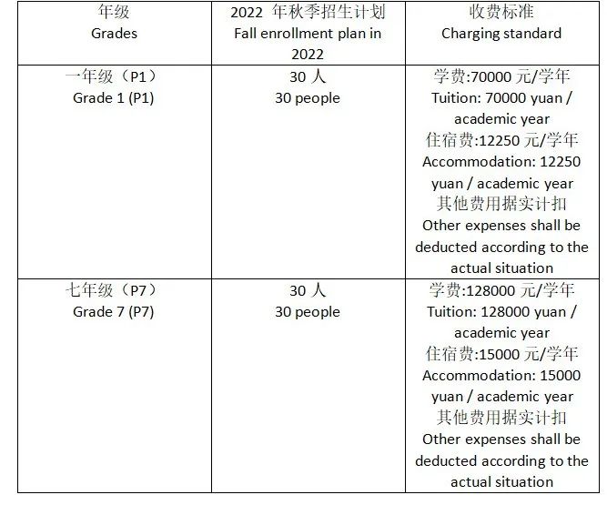 2022年成都市大邑宏文外国语学校招生简章                