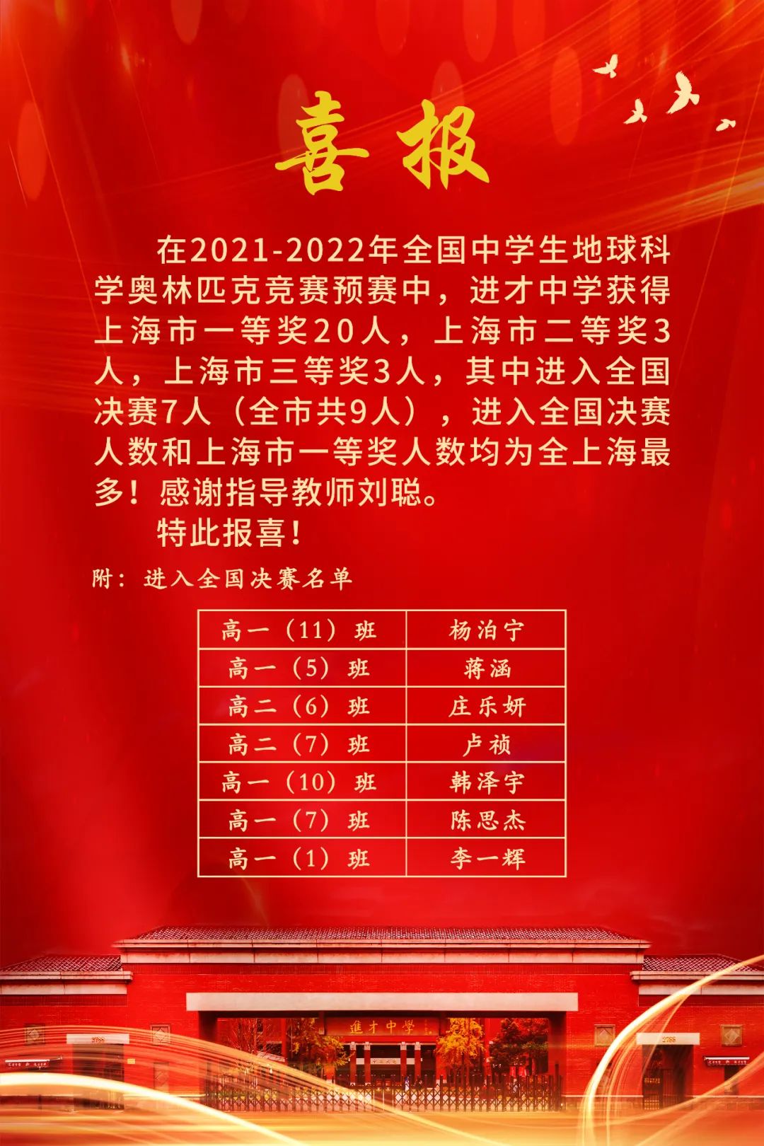 坐地日行八万里,巡天遥看一千河——贺进才学子在全国中学生地球科学奥赛初赛中斩获佳绩 贺进才学子在全国中学生地球科学奥赛初赛中斩获佳绩!