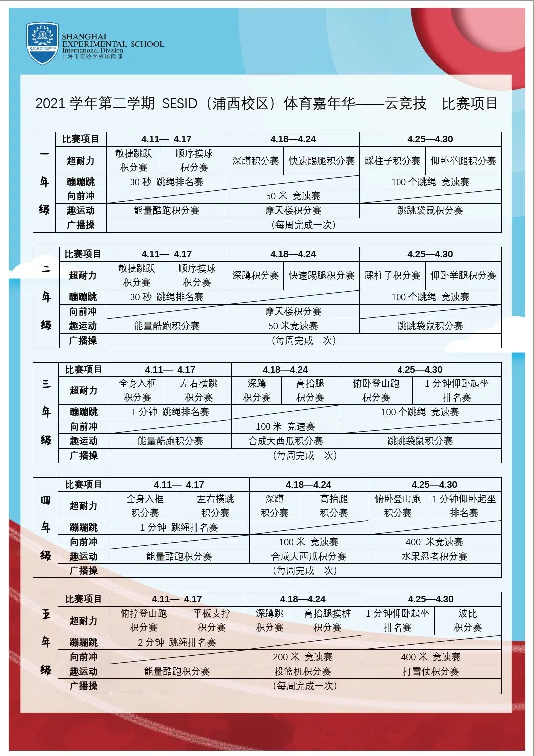 “运动战疫情 一起来挑战”——记SESID(浦西校区)体育嘉年华之云竞技                