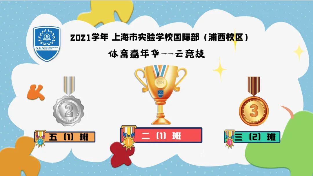“运动战疫情 一起来挑战”——记SESID(浦西校区)体育嘉年华之云竞技                