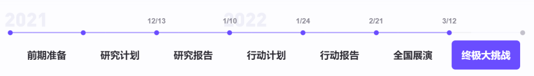 上海闵行区协和双语教科学校如此年轻的我，很想要去改变世界                
