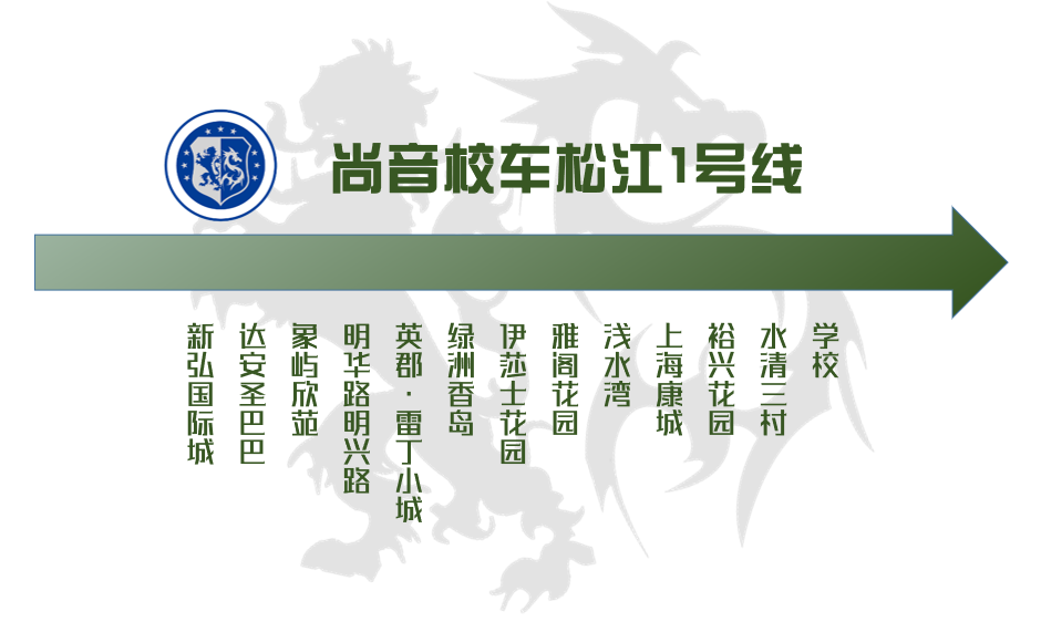  上海市民办协和双语尚音学校安心校车乘坐指南                