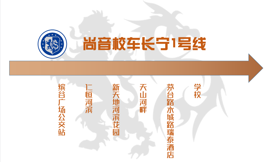  上海市民办协和双语尚音学校安心校车乘坐指南                
