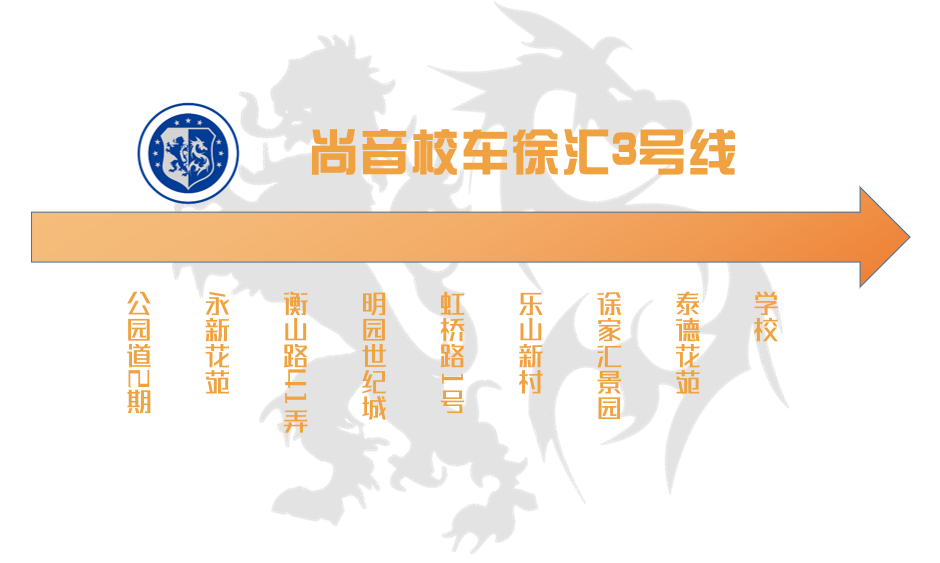  上海市民办协和双语尚音学校安心校车乘坐指南                