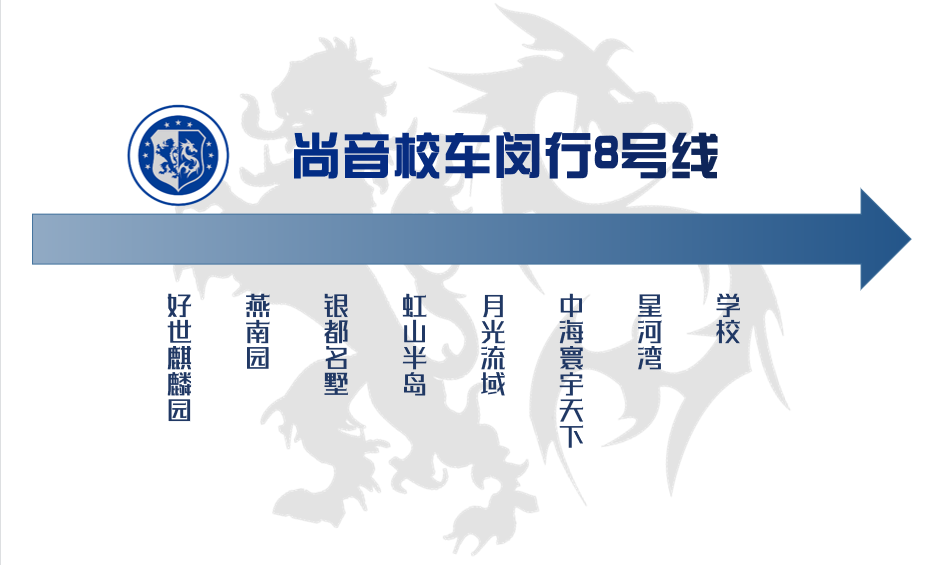  上海市民办协和双语尚音学校安心校车乘坐指南                