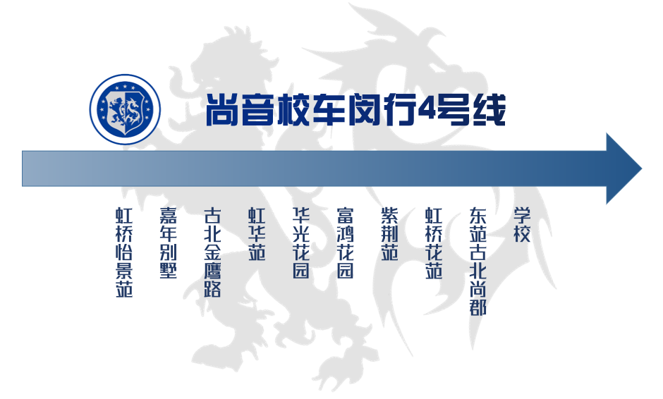  上海市民办协和双语尚音学校安心校车乘坐指南                