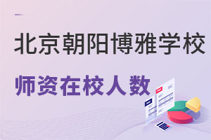 北京朝阳博雅学校的小学部师资力量在校生人数怎么样呢? _ 北京市朝阳区博雅学校