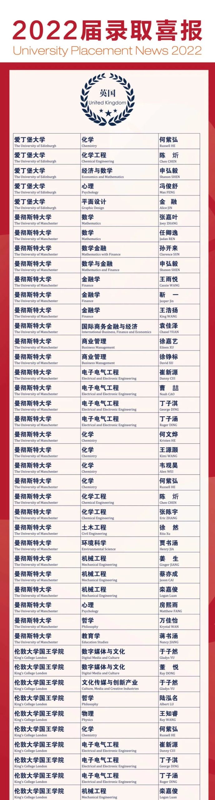 常州外国语附属双语学校怎么样呢?2022届录取再创佳绩                