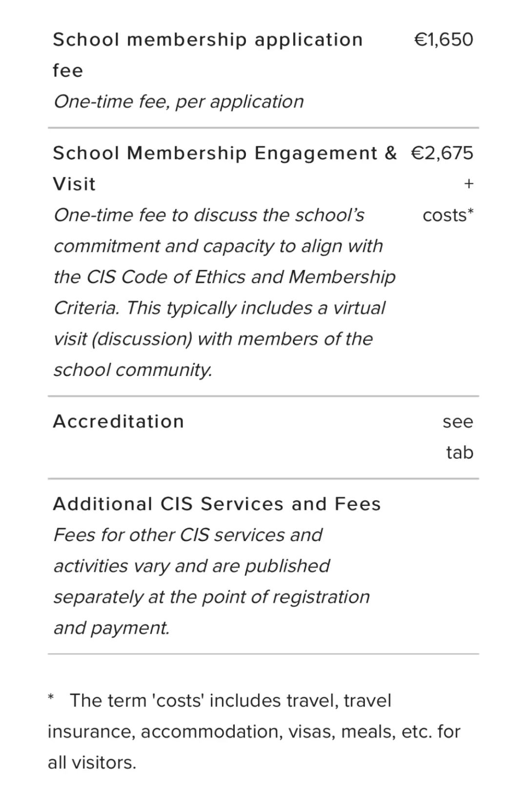 cis认证学校是什么意思?这一认证成为老牌学校的俱乐部                