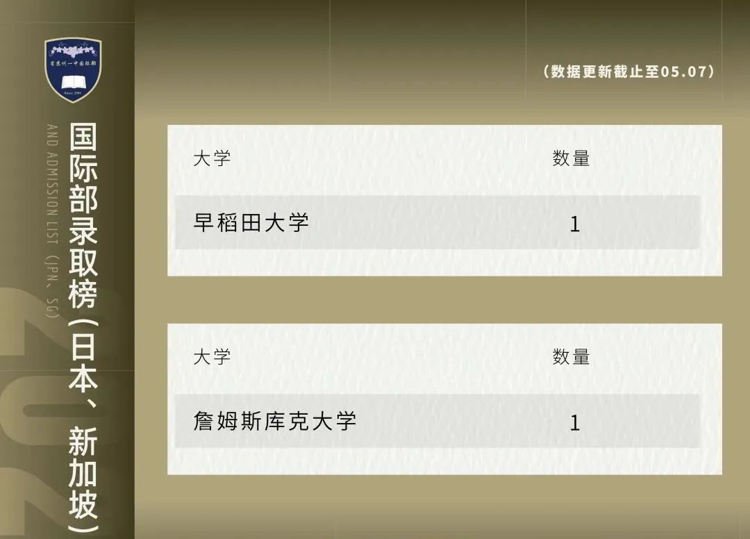 省苏州一中国际部怎么样呢?揭秘江苏首家公办国际部                