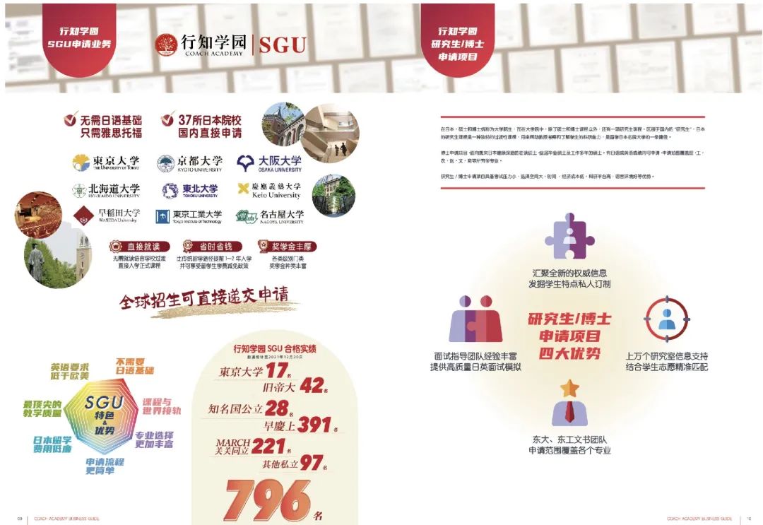 辰美国际艺术教育校区开设日本艺术定向班,与行知学园教育集团合作启动                