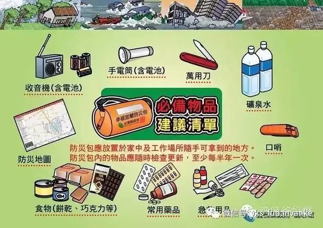 防震有方，自备无患，SVKS防震包大练兵                