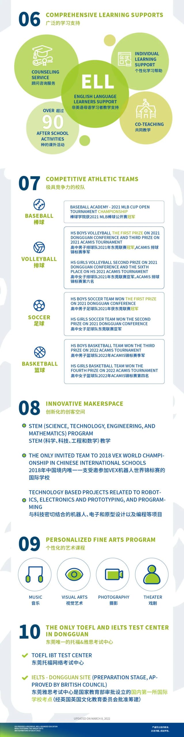2022 _ 2023学年ISD东莞文盛国际学校秋招启动！                