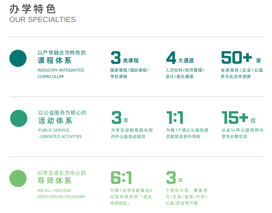 深圳市明德实验双语学校怎么样呢?哈佛毕业生在深圳办的双语学校                