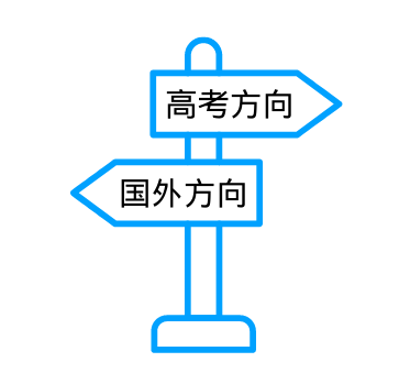 世华初中好吗?背靠UWC&CWA两棵IB大树！                