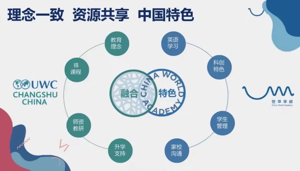 世华初中好吗?背靠UWC&CWA两棵IB大树！                