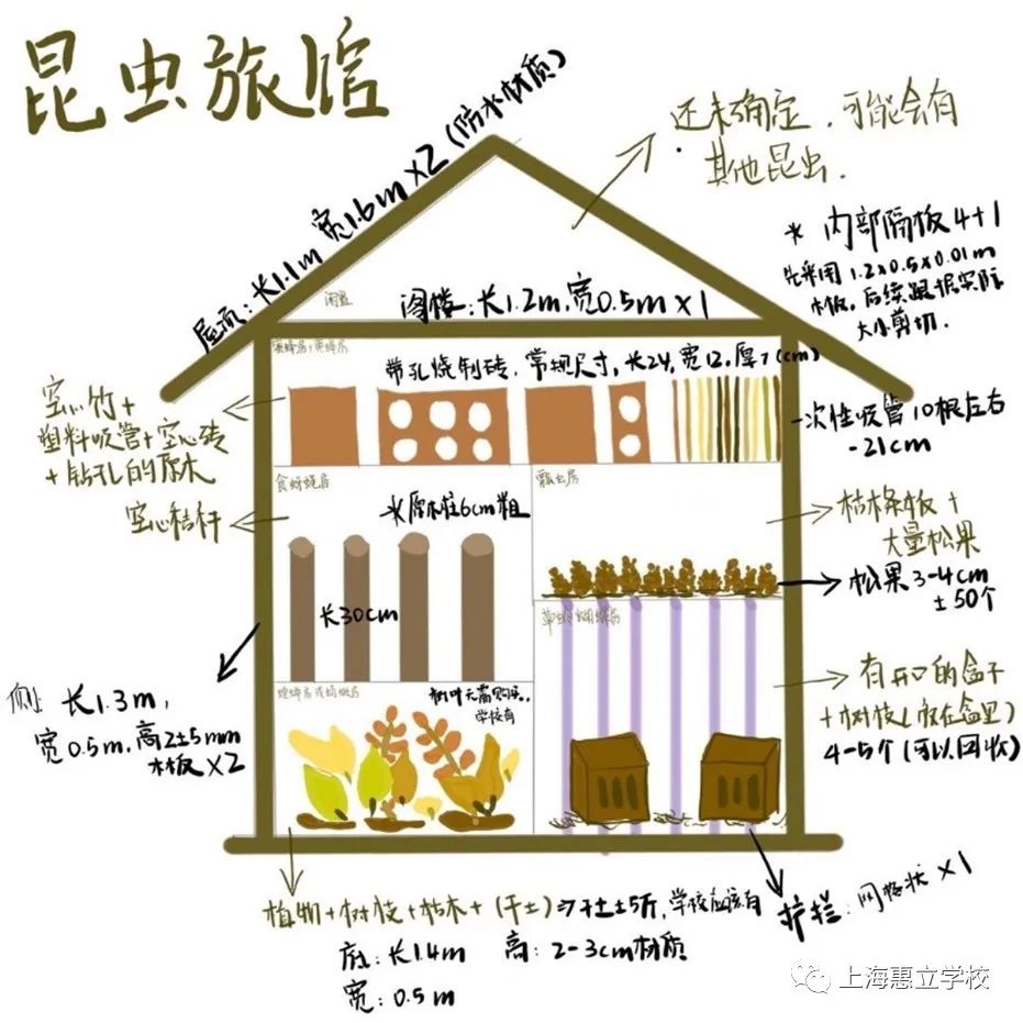 农园合伙人 — 惠立初代农民成长记                