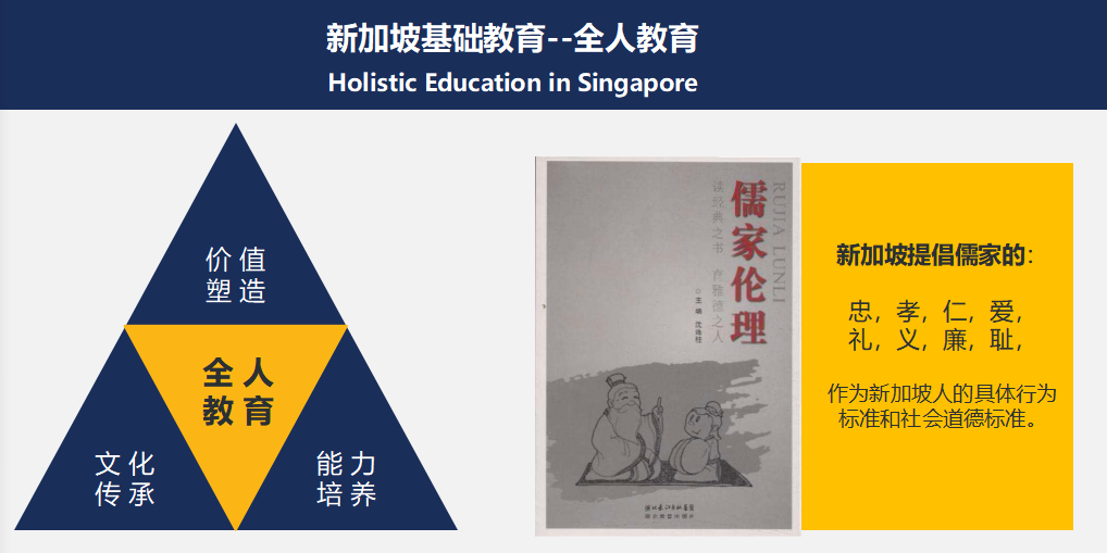 深圳新加坡茵维特国际学校怎么样呢?预告千万奖学金计划！                