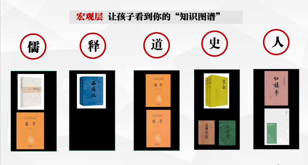 绘本大师、知名作家、线上书展共同助力燎原小学阅读周                