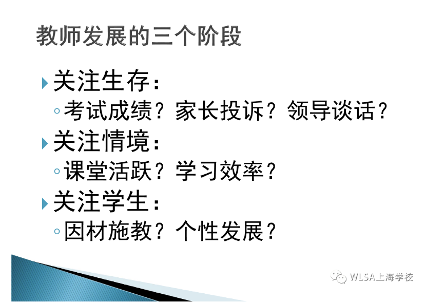 WLSA上海学校跟着李永乐老师教物理                