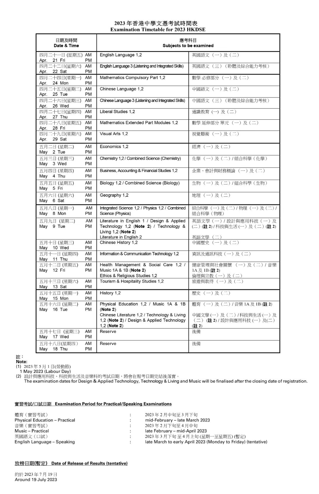 2022年香港DSE考试情况介绍，附2023年考试安排                