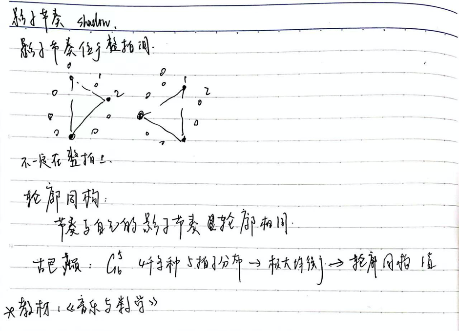 我在北大的第一课——当知识之光照进爱好                