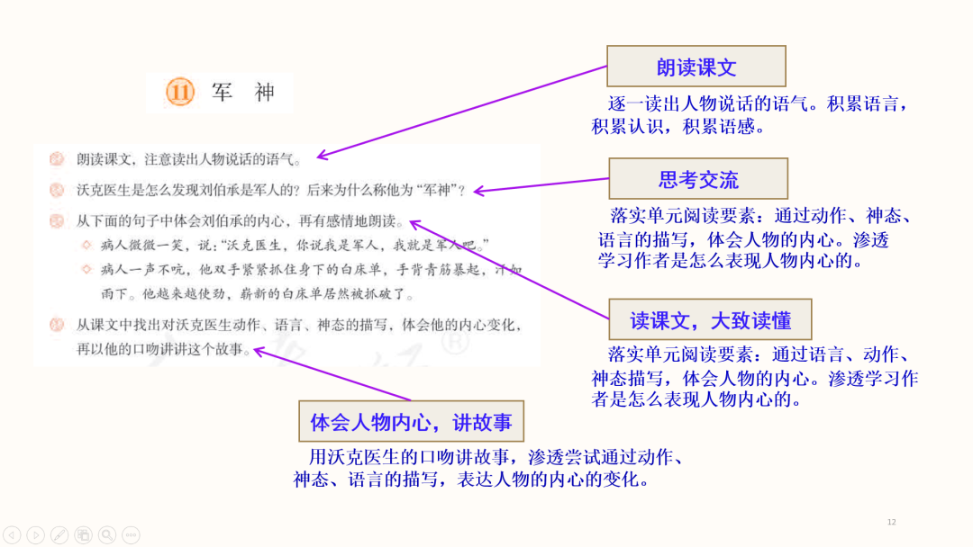 聚焦单元教学，开展深度教研 ——记帕丁顿双语学校小学部主题教研论坛                