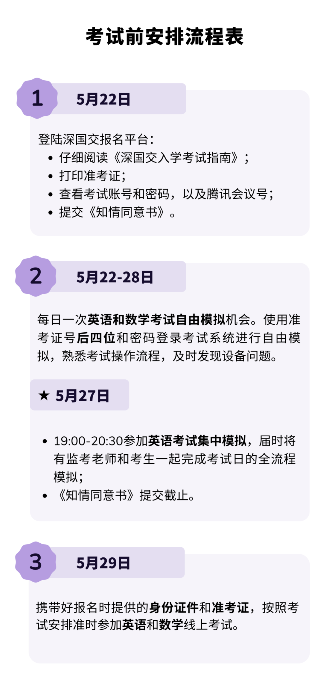 深国交2022最后一轮入学考试操作指南，必需注意这几点！                