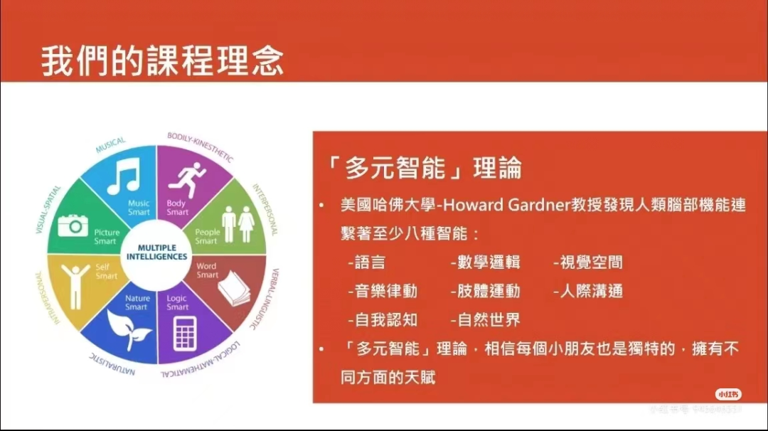 培侨幼儿园招生细节曝光，2022年已开启招生！                