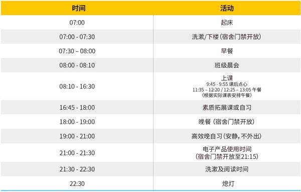 上海赫贤学校住宿环境怎么样呢? _ 上海赫贤学校