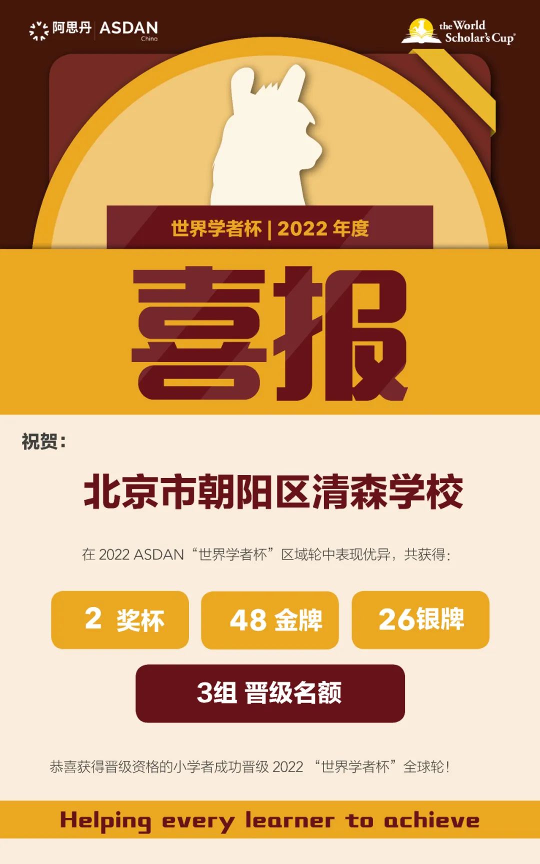  清森学子近期斩获3座奖杯，48枚金牌，26枚银牌！                