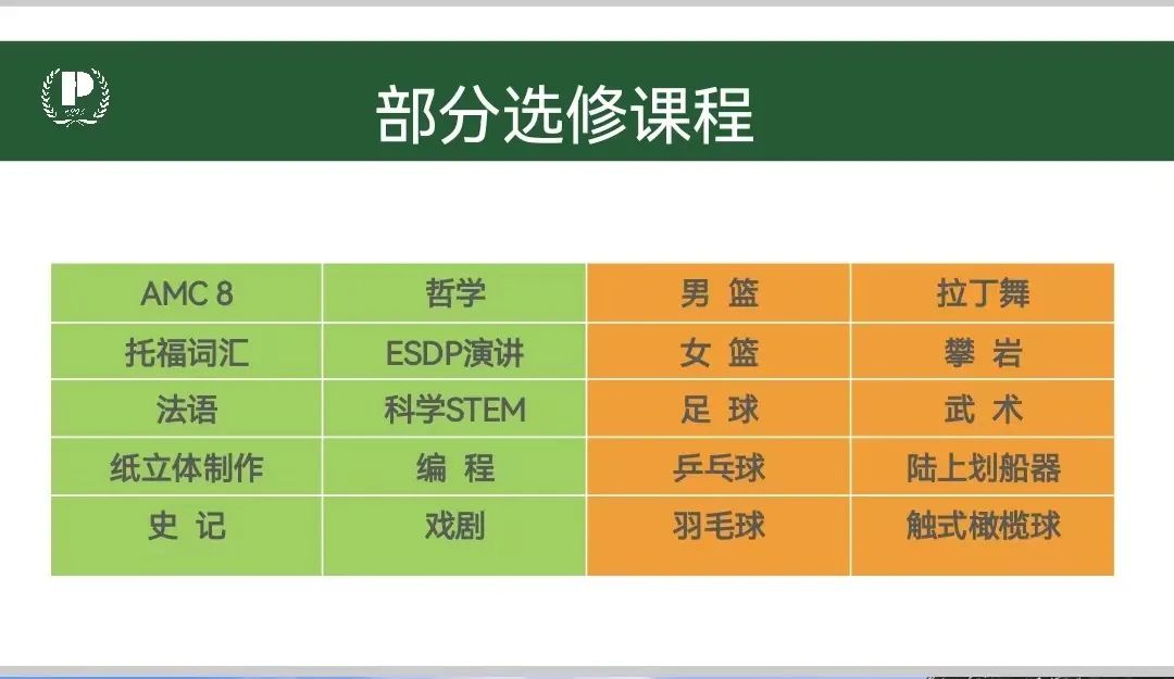 平和学校2022线上校园开放日——多彩·课堂                