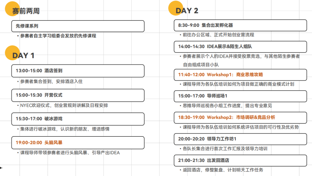 2022国际学校暑期夏令营来了，蛇口国际、曼彻斯通等学校均在列!                