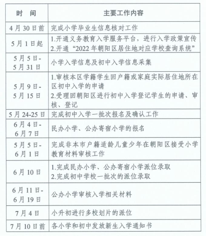 2022年启明星双语学校小学入学时间及申请流程 _ 启明星双语学校