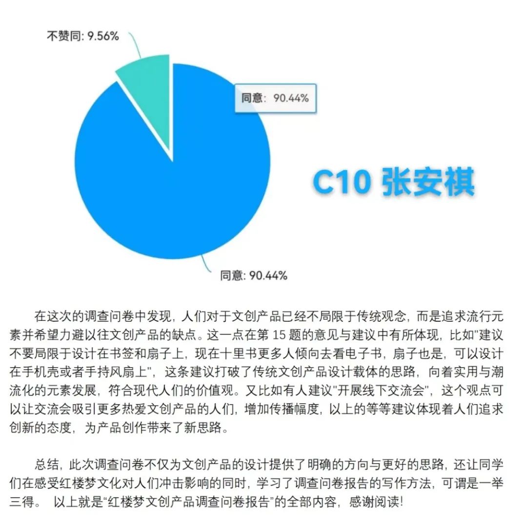北京市朝阳区力迈学校弘扬中华传统文化，设计红楼文创产品                