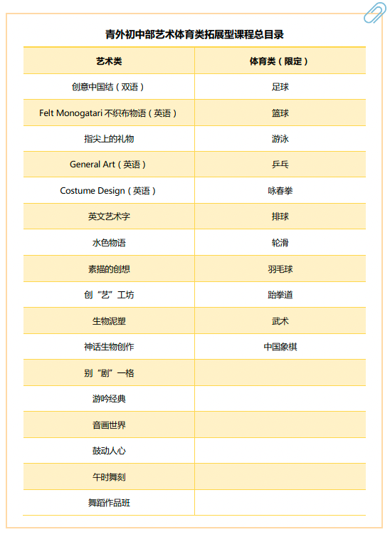 云探校·走进青外（初中部）拓展课程篇                