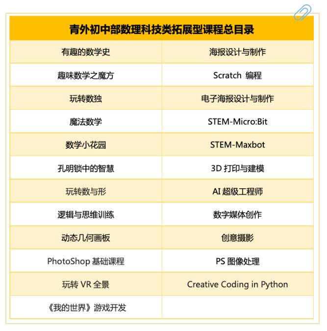 云探校·走进青外（初中部）拓展课程篇                