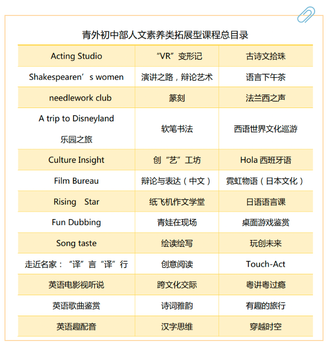 云探校·走进青外（初中部）拓展课程篇                