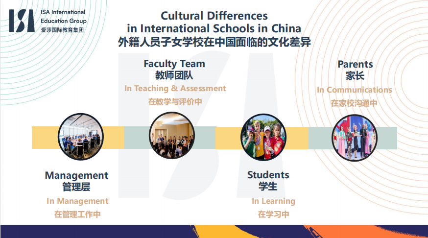 国际学校如何推动中国文化?如何解构和重构中国文化?                