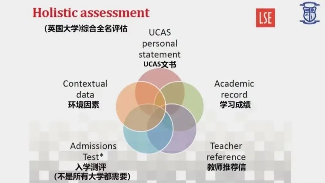 教育国际化的变化：百万学费游戏还是中产家庭教育破局?                
