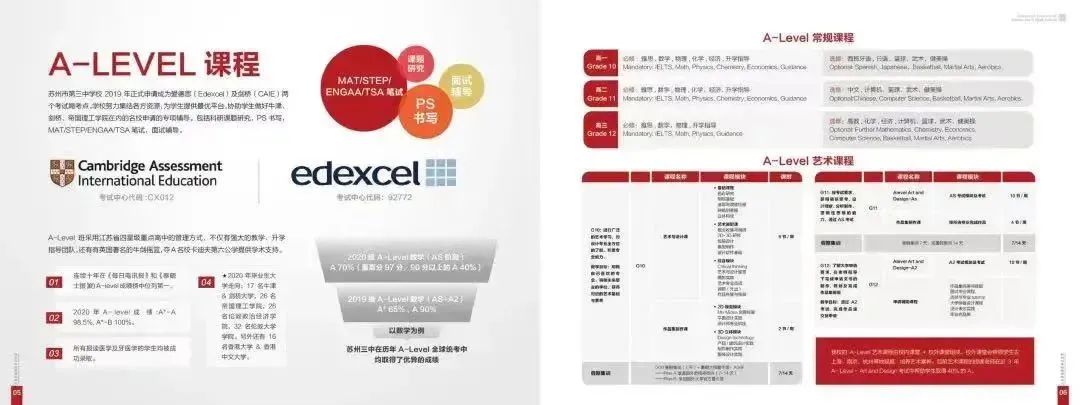 苏州三中融合课程中心升学率创大校传奇，招生细则盘点！                