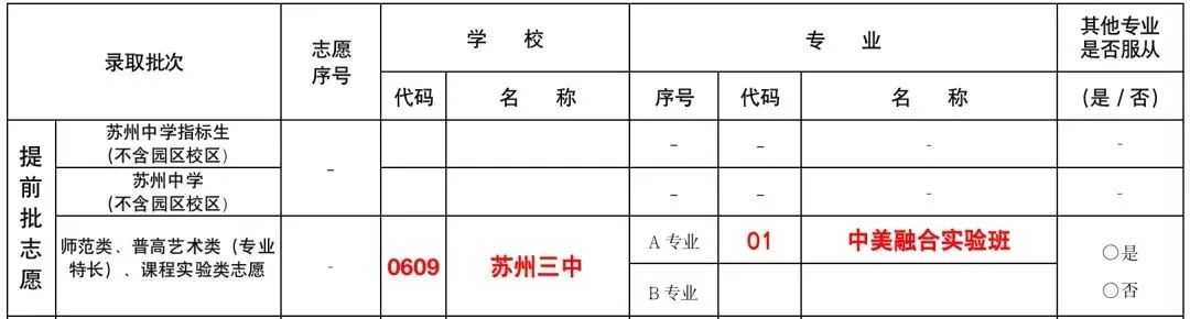 苏州三中融合课程中心升学率创大校传奇，招生细则盘点！                