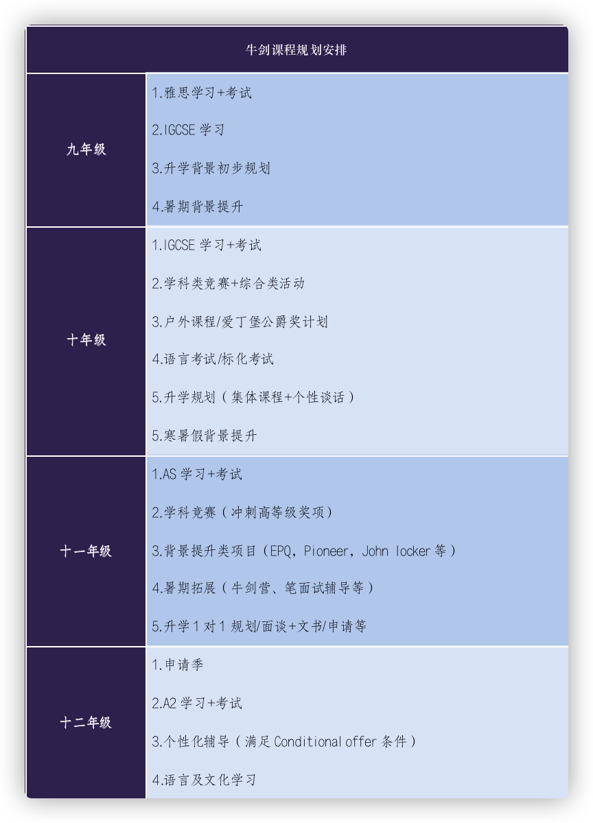 北京外国语大学附属苏州湾外国语学校介绍