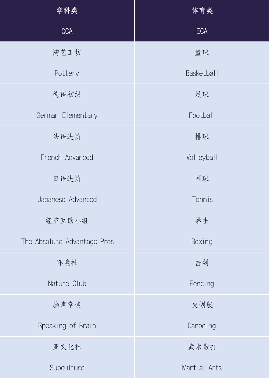 北京外国语大学附属苏州湾外国语学校介绍