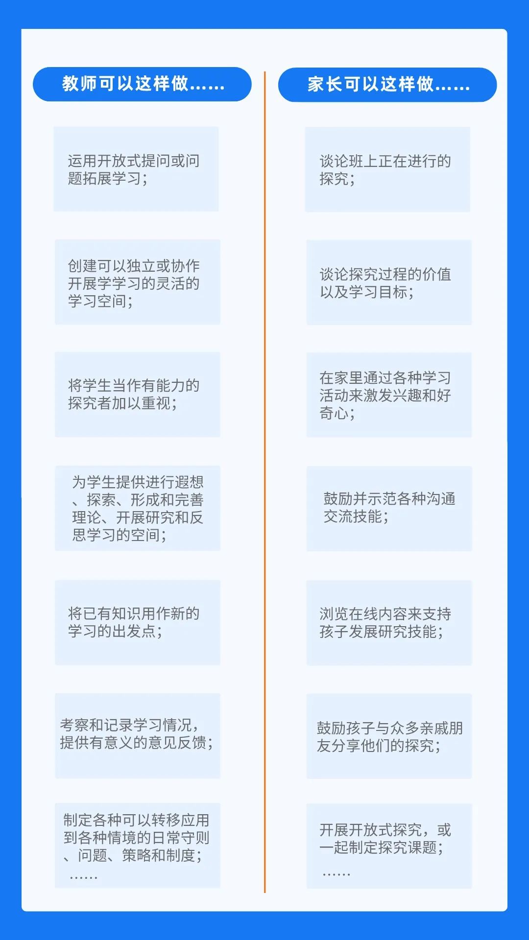 上海民办常青藤学校一文看懂什么是探究课、探究型学生是什么样子的                