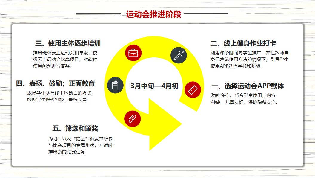 常青藤音体美：超越学科，实践育人                